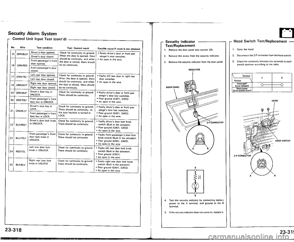 ACURA VIGOR 1993 Service Repair Manual ACURA VIGOR 1993 Service Repair Manual