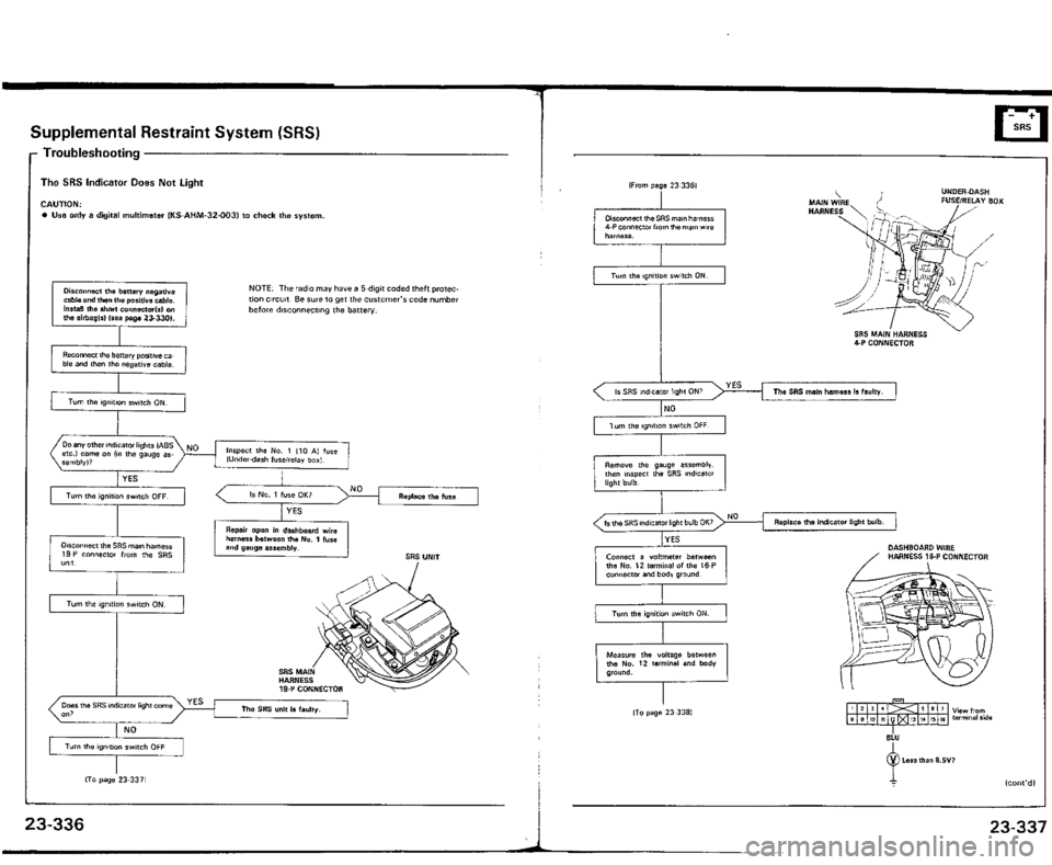 ACURA VIGOR 1993  Service Repair Manual 