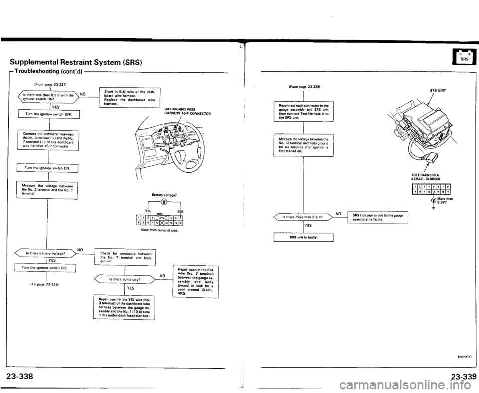 ACURA VIGOR 1993  Service Repair Manual 