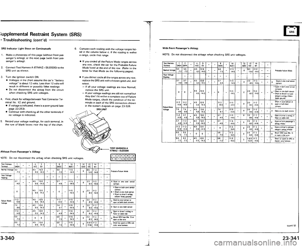 ACURA VIGOR 1993  Service Repair Manual 