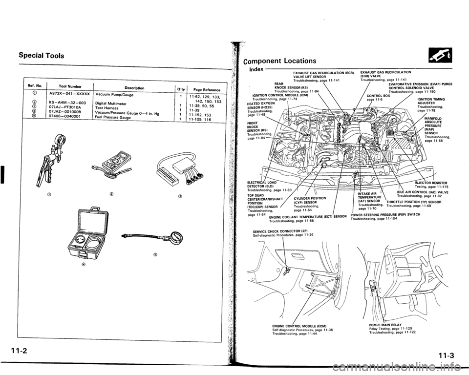 ACURA VIGOR 1993 Service Manual PDF ACURA VIGOR 1993 Service Manual PDF