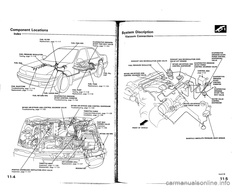ACURA VIGOR 1993 Service Manual PDF ACURA VIGOR 1993 Service Manual PDF