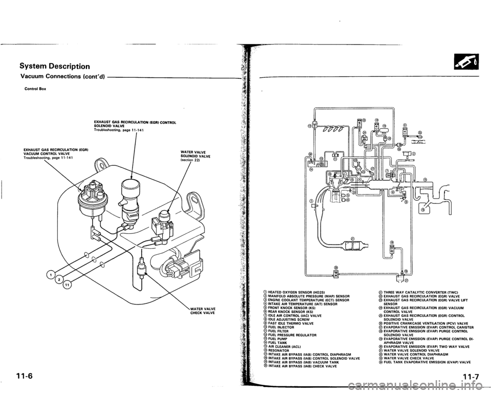 ACURA VIGOR 1993 Service Manual PDF ACURA VIGOR 1993 Service Manual PDF