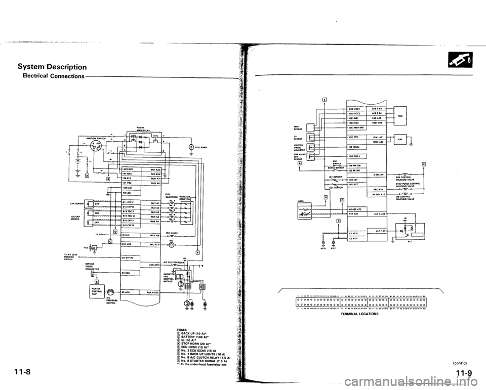 ACURA VIGOR 1993 Service Manual Online ACURA VIGOR 1993 Service Manual Online