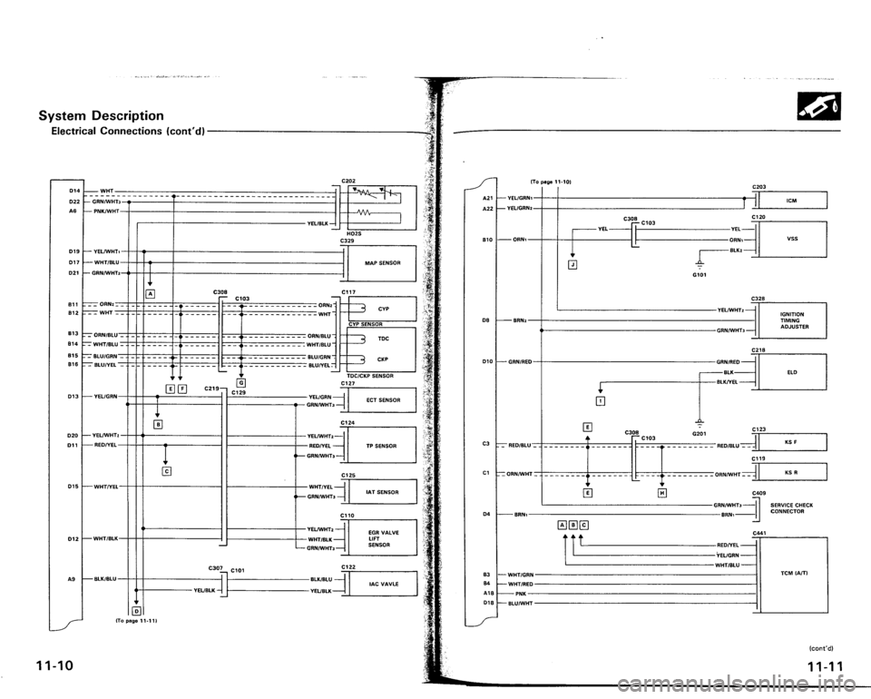 ACURA VIGOR 1993 Service Manual Online ACURA VIGOR 1993 Service Manual Online