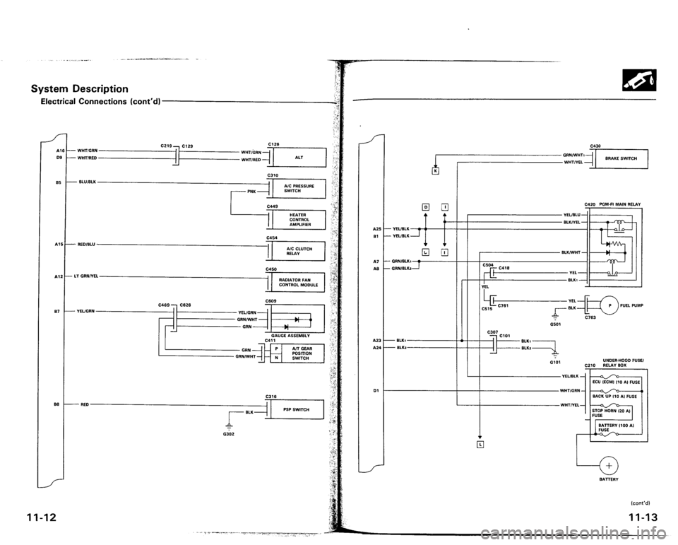 ACURA VIGOR 1993 Service Manual Online ACURA VIGOR 1993 Service Manual Online