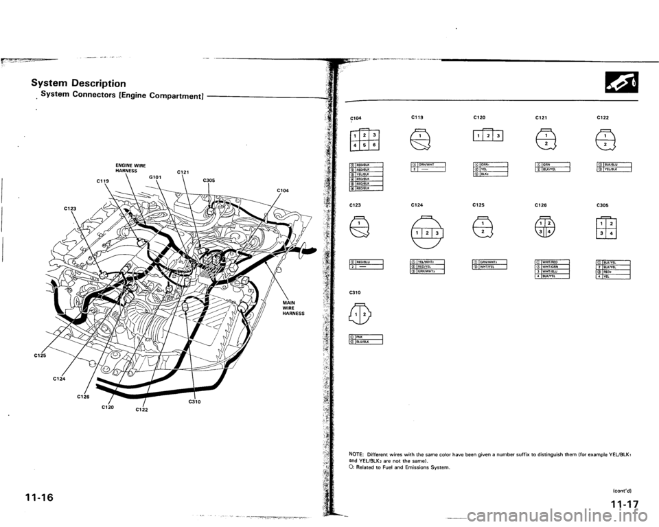 ACURA VIGOR 1993 Service Manual Online ACURA VIGOR 1993 Service Manual Online