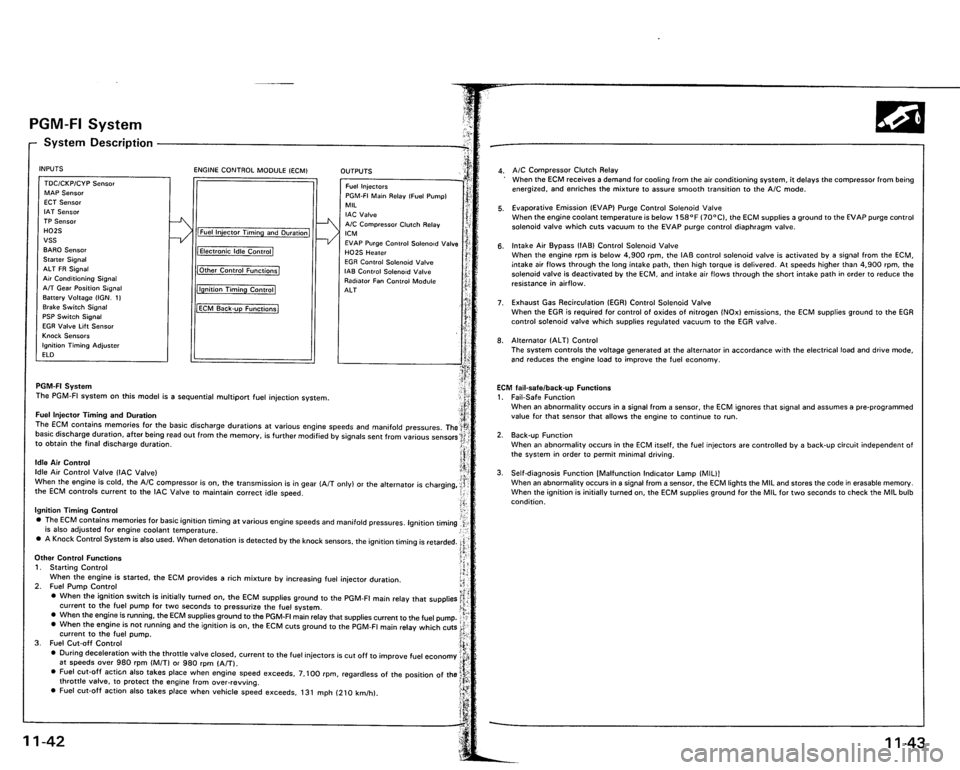 ACURA VIGOR 1993 Service Owners Manual ACURA VIGOR 1993 Service Owners Manual