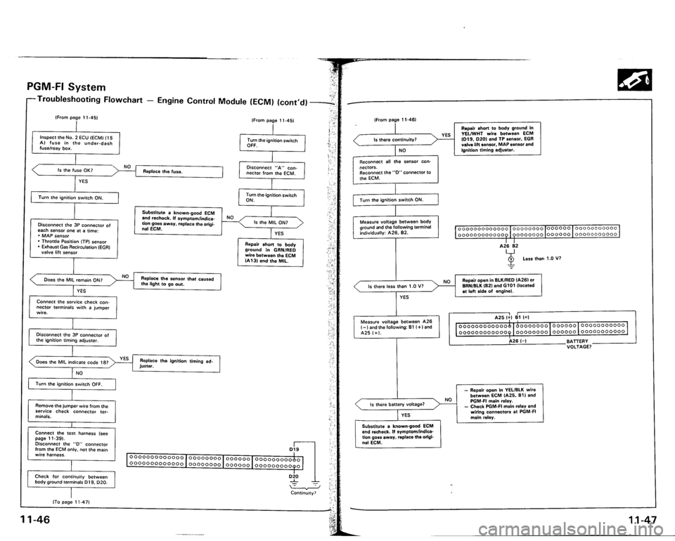 ACURA VIGOR 1993 Service Owners Manual ACURA VIGOR 1993 Service Owners Manual