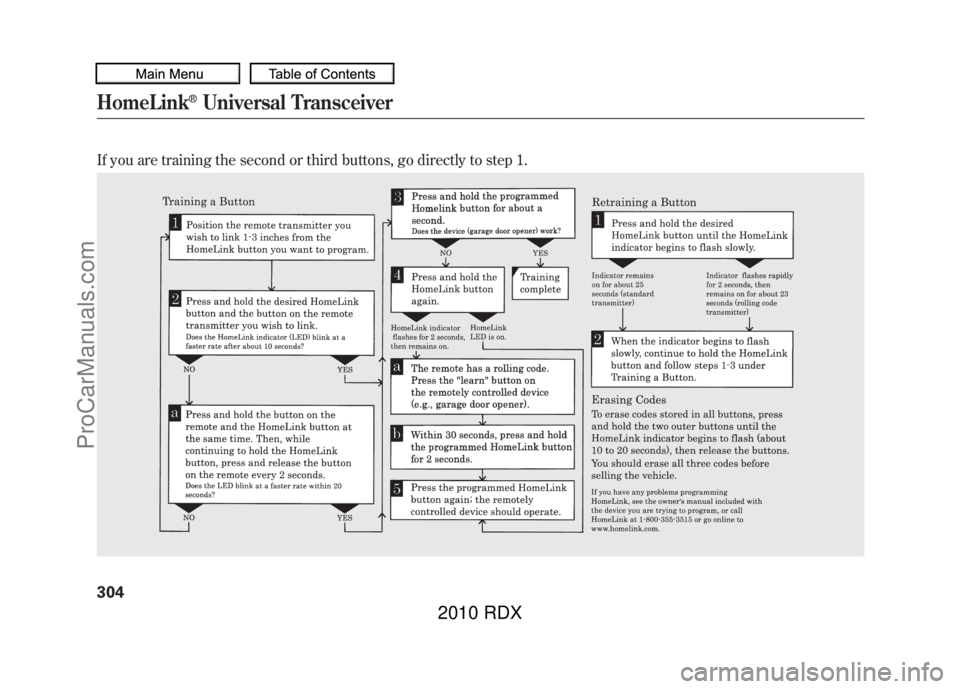 ACURA RDX 2010 Owners Manual If you are training the second or third buttons, go directly to step 1.HomeLink
®Universal Transceiver
30409/07/07 15:02:04 10 ACURA RDX MMC North America Owners M 50 31STK630 enu
ProCarManuals.com
ACURA RDX 2010 Owners Manual If you are training the second or third buttons, go directly to step 1.HomeLink
®Universal Transceiver
30409/07/07 15:02:04 10 ACURA RDX MMC North America Owners M 50 31STK630 enu
ProCarManuals.com