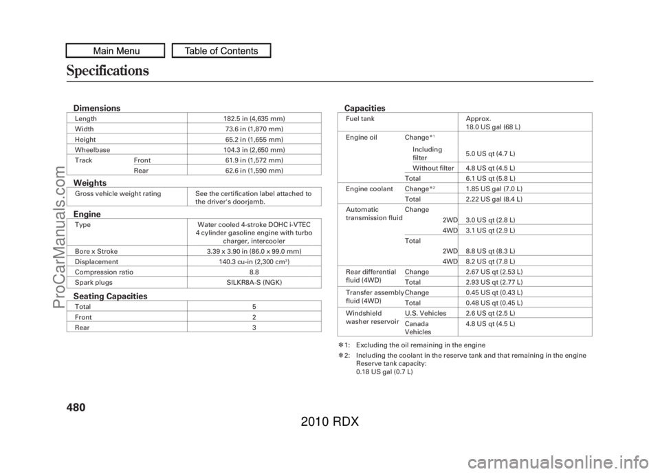 ACURA RDX 2010 Owners Manual DimensionsLength182.5 in (4,635 mm)
Width 73.6 in (1,870 mm)
Height 65.2 in (1,655 mm)
Wheelbase 104.3 in (2,650 mm)
Track Front 61.9 in (1,572 mm)
Rear 62.6 in (1,590 mm)WeightsGross vehicle weight r ACURA RDX 2010 Owners Manual DimensionsLength182.5 in (4,635 mm)
Width 73.6 in (1,870 mm)
Height 65.2 in (1,655 mm)
Wheelbase 104.3 in (2,650 mm)
Track Front 61.9 in (1,572 mm)
Rear 62.6 in (1,590 mm)WeightsGross vehicle weight r