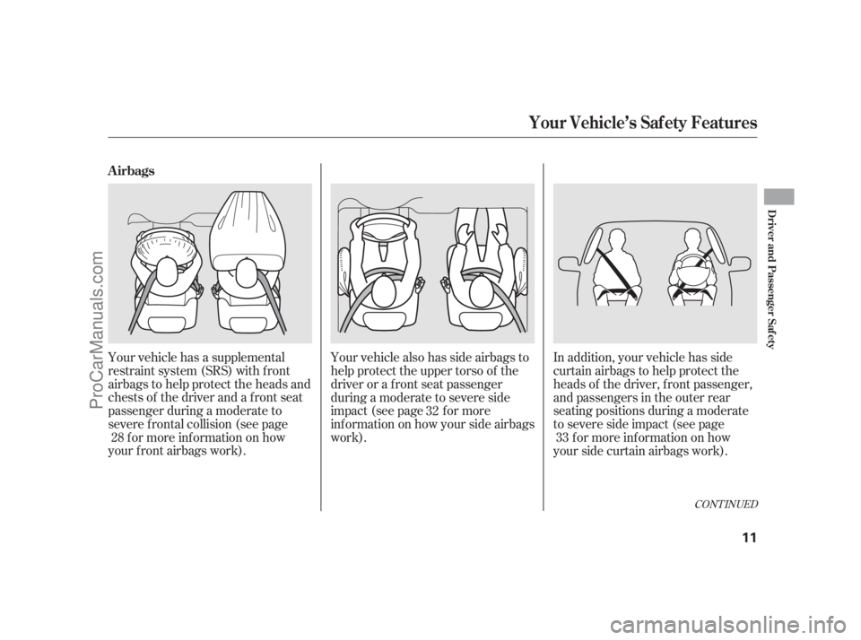 ACURA RL 2011 User Guide CONT INUED
Your vehicle has a supplemental
restraint system (SRS) with f ront
airbags to help protect the heads and
chests of the driver and a front seat
passenger during a moderate to
severe f rontal