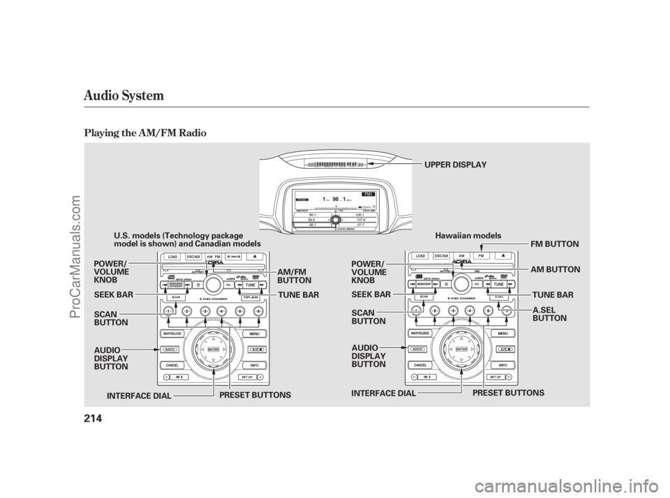 ACURA RL 2011  Owners Manual Audio System
Playing the AM/FM Radio
214
PRESET BUTTONS
INTERFACE DIAL U.S. models (Technology package
model is shown) and Canadian models
POWER/
VOLUME
KNOB
SCAN
BUTTON SEEK BAR
AUDIO
DISPLAY
BUTTON 