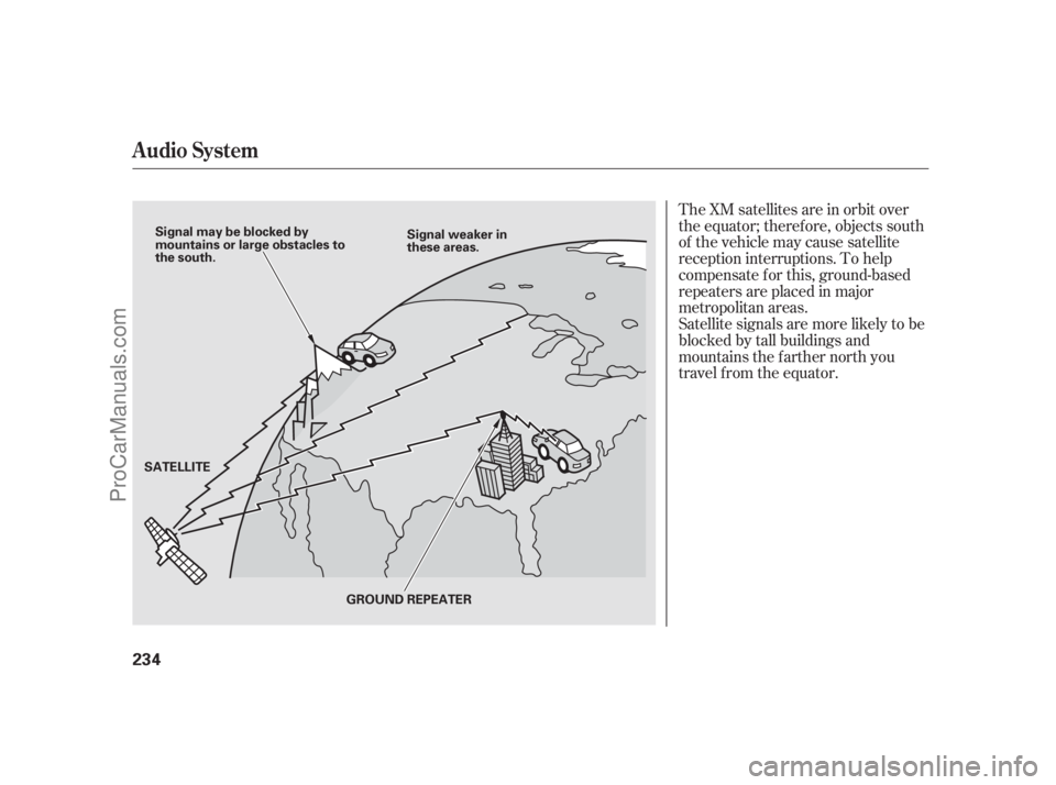 ACURA RL 2011  Owners Manual TheXMsatellitesareinorbitover
the equator; therefore, objects south
of the vehicle may cause satellite
reception interruptions. To help
compensate f or this, ground-based
repeaters are placed in major