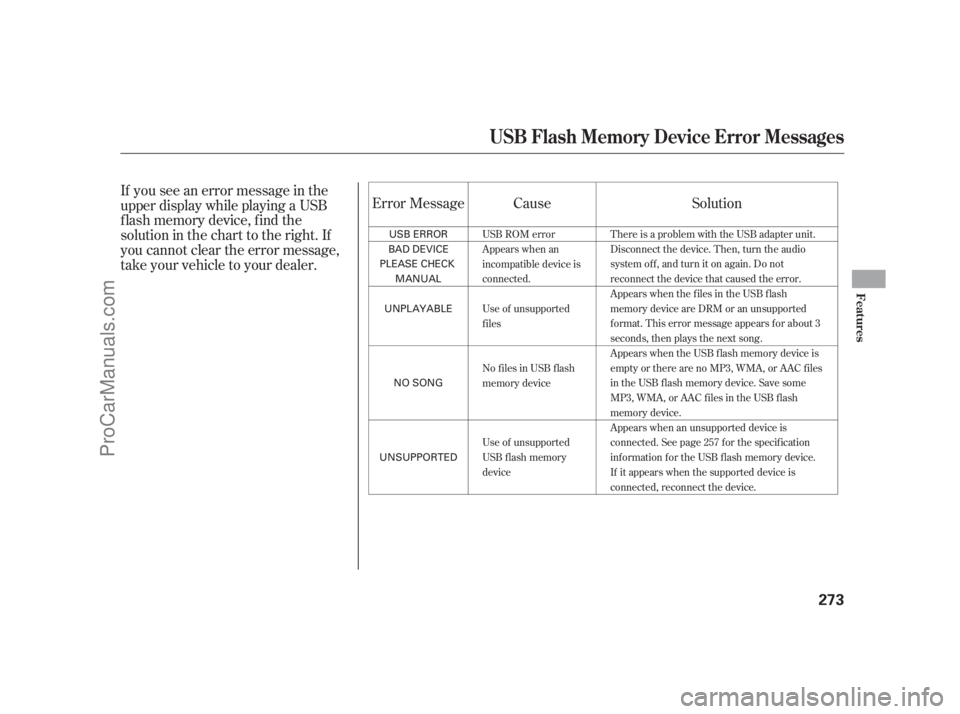 ACURA RL 2011  Owners Manual If you see an error message in the
upper display while playing a USB
f lash memory device, f ind the
solution in the chart to the right. If
you cannot clear the error message,
take your vehicle to you