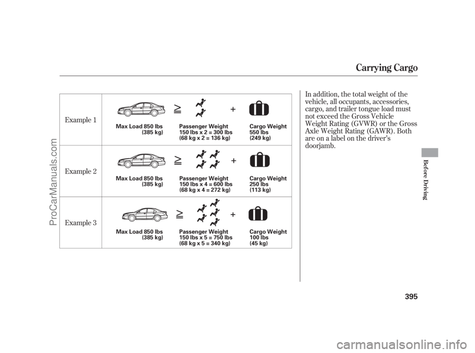 ACURA RL 2011  Owners Manual In addition, the total weight of the
vehicle, all occupants, accessories,
cargo, and trailer tongue load must
not exceed the Gross Vehicle
Weight Rating (GVWR) or the Gross
Axle Weight Rating (GAWR). 
