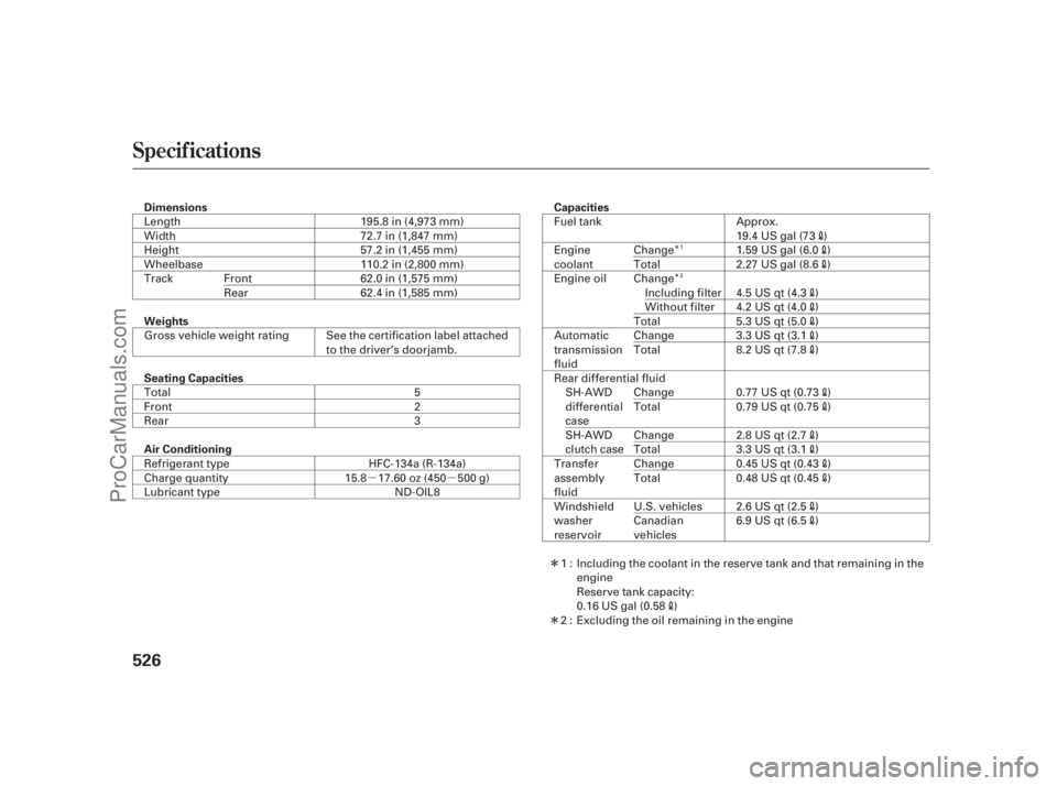 ACURA RL 2011  Owners Manual µµÎ
Î
Î
Î
Specif ications
526
Dimensions
Weights
Air Conditioning Seating Capacities Capacities
4.2 US qt (4.0
)
195.8 in (4,973 mm)
72.7 in (1,847 mm)
110.2 in (2,800 mm)
62.0 in (1,575 m