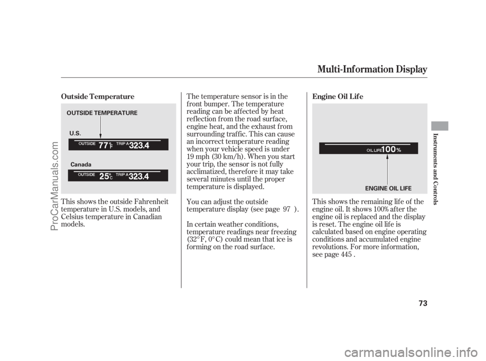 ACURA RL 2011 User Guide This shows the outside Fahrenheit
temperature in U.S. models, and
Celsius temperature in Canadian
models.The temperature sensor is in the
f ront bumper. The temperature
reading can be affected by heat