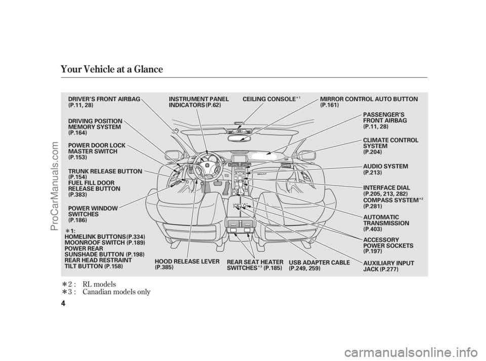 ACURA RL 2011  Owners Manual Î
Î Î
Î
Î
Î
Canadian models only RL models
2:
3:
Your Vehicle at a Glance
4
AUTOMATIC
TRANSMISSION INTERFACE DIAL
COMPASS SYSTEM
AUDIO SYSTEM CLIMATE CONTROL
SYSTEM
ACCESSORY
POWER SOCKETS