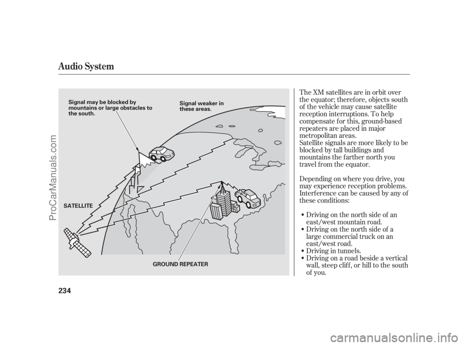 ACURA RL 2012  Owners Manual TheXMsatellitesareinorbitover
the equator; therefore, objects south
of the vehicle may cause satellite
reception interruptions. To help
compensate f or this, ground-based
repeaters are placed in major