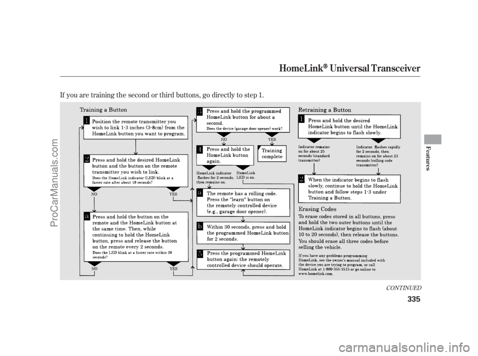 ACURA RL 2012 Owners Guide If you are training the second or third buttons, go directly to step 1.
CONT INUED
HomeL inkUniversal T ransceiver
Features
335
11/07/20 18:43:36 31SJA670_340
ProCarManuals.com 