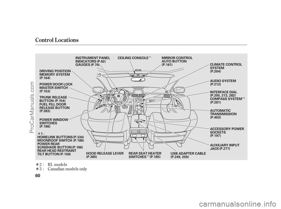 ACURA RL 2012  Owners Manual Î
ÎÎ
Î
Î
ÎCanadian models only 2:
3:RL models
Control L ocations
60
INSTRUMENT PANEL
INDICATORS
GAUGES
HOOD RELEASE LEVERMIRROR CONTROL
AUTO BUTTON
(P.62)
(P.70)CEILING CONSOLE
AUXILIARY I