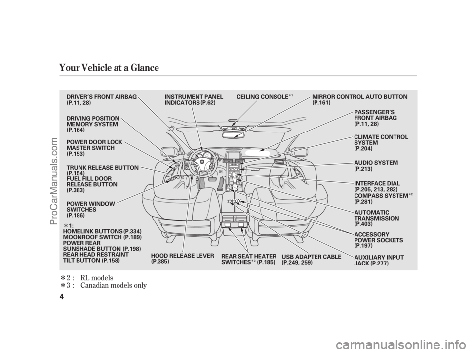 ACURA RL 2012  Owners Manual Î
ÎÎ
Î
Î
ÎCanadian models only RL models 2:
3:
Your Vehicle at a Glance
4
AUTOMATIC
TRANSMISSION INTERFACE DIAL
COMPASS SYSTEM AUDIO SYSTEM CLIMATE CONTROL
SYSTEM
ACCESSORY
POWER SOCKETS
A