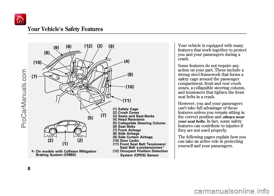 ACURA ZDX 2010  Owners Manual Your vehicle is equipped with many
features that work together to protect
you and your passengers during a
crash.
Some features do not require any
action on your part. These include a
strong steel fra