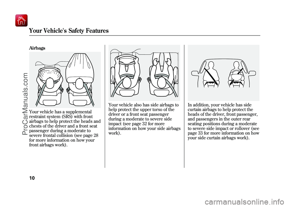 ACURA ZDX 2010 Owners Manual AirbagsYour vehicle has a supplemental
restraint system (SRS) with front
airbags to help protect the heads and
chests of the driver and a front seat
passenger during a moderate to
severe frontal colli ACURA ZDX 2010 Owners Manual AirbagsYour vehicle has a supplemental
restraint system (SRS) with front
airbags to help protect the heads and
chests of the driver and a front seat
passenger during a moderate to
severe frontal colli