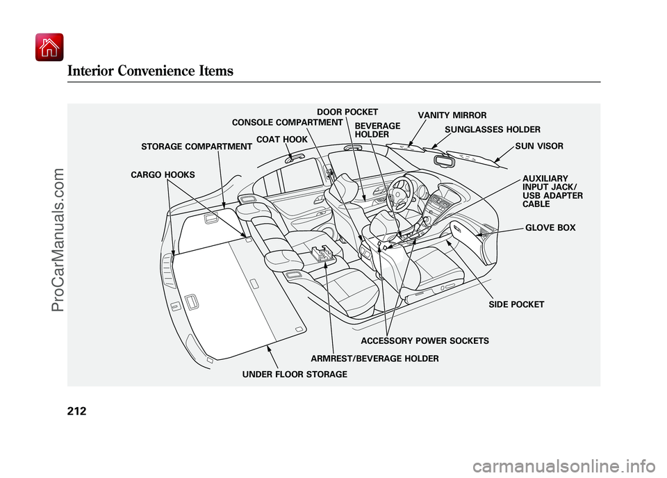 ACURA ZDX 2010 Owners Manual SUN VISOR
SUNGLASSES HOLDER
COAT HOOK
STORAGE COMPARTMENT VANITY MIRROR
GLOVE BOX
SIDE POCKET AUXILIARY
INPUT JACK/
USB ADAPTER
CABLE
CONSOLE COMPARTMENT
ARMREST/BEVERAGE HOLDERACCESSORY POWER SOCKETS ACURA ZDX 2010 Owners Manual SUN VISOR
SUNGLASSES HOLDER
COAT HOOK
STORAGE COMPARTMENT VANITY MIRROR
GLOVE BOX
SIDE POCKET AUXILIARY
INPUT JACK/
USB ADAPTER
CABLE
CONSOLE COMPARTMENT
ARMREST/BEVERAGE HOLDERACCESSORY POWER SOCKETS