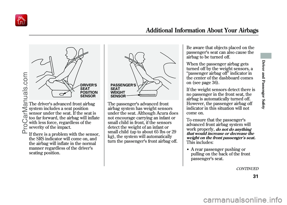 ACURA ZDX 2010 Owners Manual The drivers advanced front airbag
system includes a seat position
sensor under the seat. If the seat is
too far forward, the airbag will inflate
with less force, regardless of the
severity of the imp ACURA ZDX 2010 Owners Manual The drivers advanced front airbag
system includes a seat position
sensor under the seat. If the seat is
too far forward, the airbag will inflate
with less force, regardless of the
severity of the imp