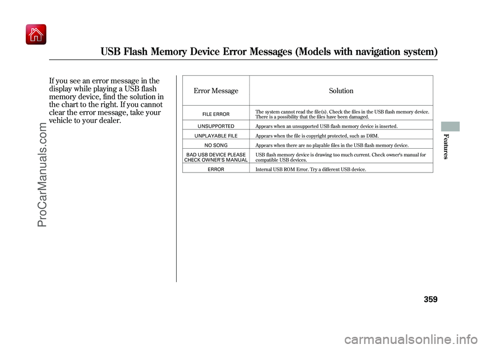 ACURA ZDX 2010 Owners Manual If you see an error message in the
display while playing a USB flash
memory device, find the solution in
the chart to the right. If you cannot
clear the error message, take your
vehicle to your dealer ACURA ZDX 2010 Owners Manual If you see an error message in the
display while playing a USB flash
memory device, find the solution in
the chart to the right. If you cannot
clear the error message, take your
vehicle to your dealer