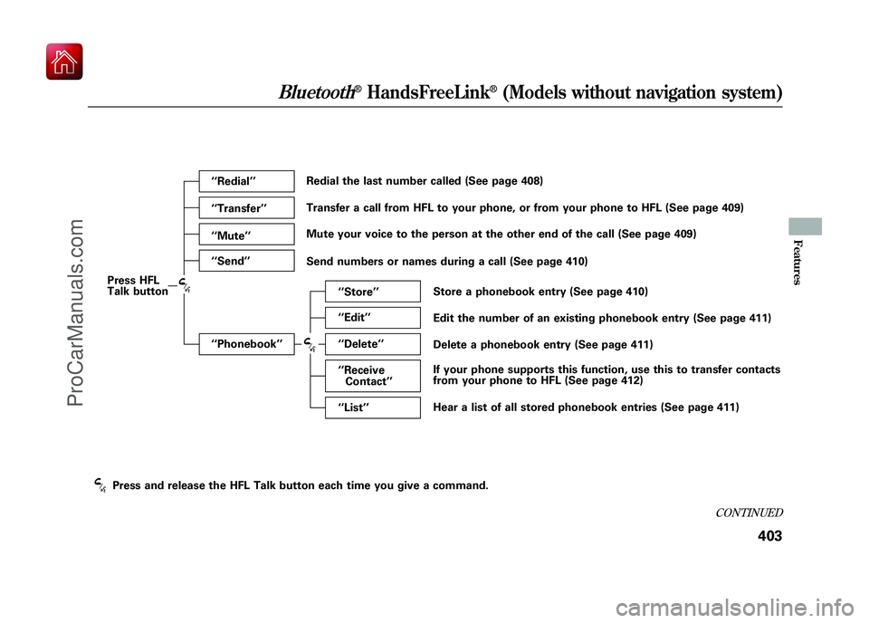 ACURA ZDX 2010 Owners Manual Press HFL
Talk button‘‘
Redial ’’
‘‘ Transfer ’’
‘‘ Mute ’’
‘‘ Send ’’
‘‘ Phonebook ’’ ‘‘
Store ’’
‘‘ Edit ’’
‘‘ Delete ’’
‘‘ Receiv ACURA ZDX 2010 Owners Manual Press HFL
Talk button‘‘
Redial ’’
‘‘ Transfer ’’
‘‘ Mute ’’
‘‘ Send ’’
‘‘ Phonebook ’’ ‘‘
Store ’’
‘‘ Edit ’’
‘‘ Delete ’’
‘‘ Receiv