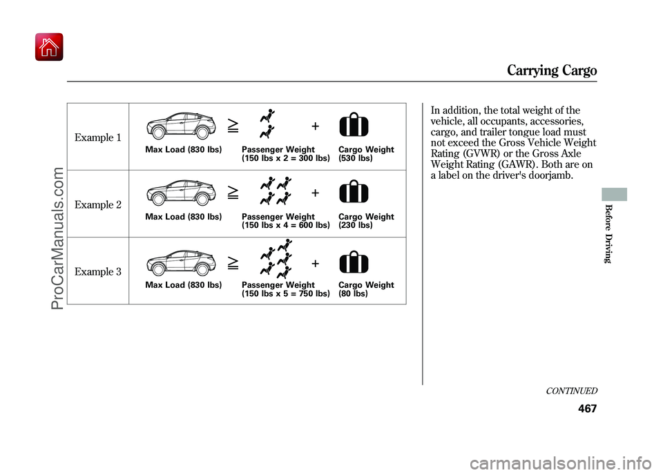 ACURA ZDX 2010 Owners Manual Example 1
Example 2
Example 3In addition, the total weight of the
vehicle, all occupants, accessories,
cargo, and trailer tongue load must
not exceed the Gross Vehicle Weight
Rating (GVWR) or the Gros ACURA ZDX 2010 Owners Manual Example 1
Example 2
Example 3In addition, the total weight of the
vehicle, all occupants, accessories,
cargo, and trailer tongue load must
not exceed the Gross Vehicle Weight
Rating (GVWR) or the Gros