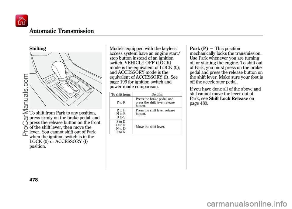 ACURA ZDX 2010 Owners Manual ShiftingTo shift from Park to any position,
press firmly on the brake pedal, and
press the release button on the front
of the shift lever, then move the
lever. You cannot shift out of Park
when the ig ACURA ZDX 2010 Owners Manual ShiftingTo shift from Park to any position,
press firmly on the brake pedal, and
press the release button on the front
of the shift lever, then move the
lever. You cannot shift out of Park
when the ig