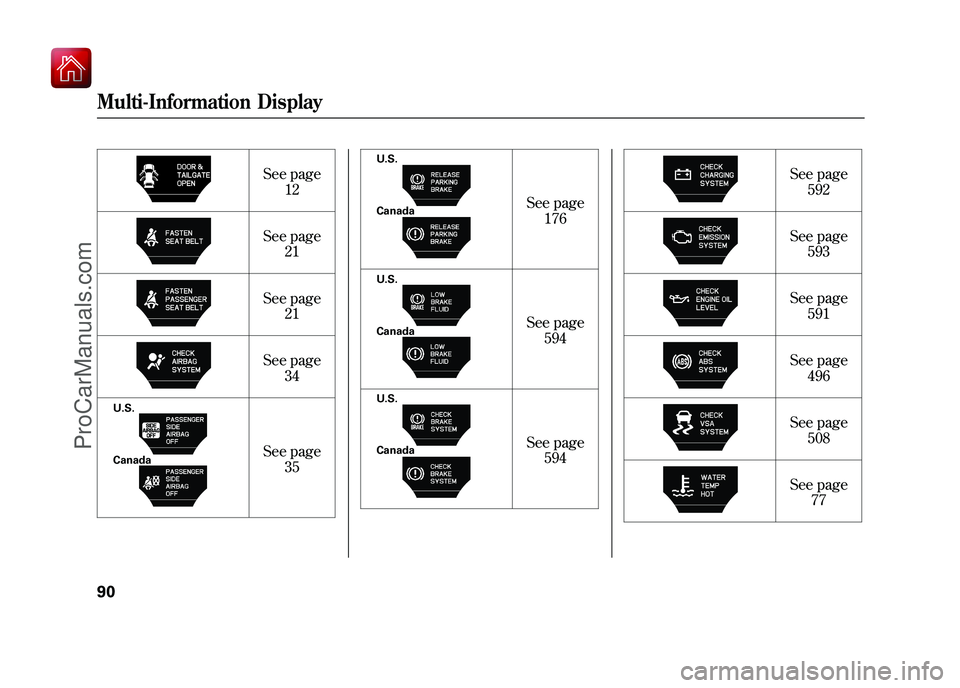 ACURA ZDX 2010  Owners Manual See page12
See page 21
See page 21
See page 34
See page 35 See page
176
See page 594
See page 594 See page
592
See page 593
See page 591
See page 496
See page 508
See page 77
U.S.
Canada
U.S.
CanadaU.
