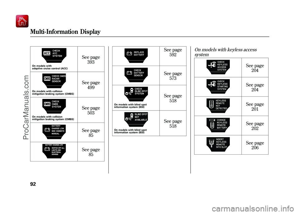 ACURA ZDX 2010 Owners Manual See page393
See page 499
See page 503
See page 85
See page 85 See page
592
See page 573
See page 518
See page 518
On models with keyless accesssystem
See page 204
See page 204
See page 201
See page 20 ACURA ZDX 2010 Owners Manual See page393
See page 499
See page 503
See page 85
See page 85 See page
592
See page 573
See page 518
See page 518
On models with keyless accesssystem
See page 204
See page 204
See page 201
See page 20