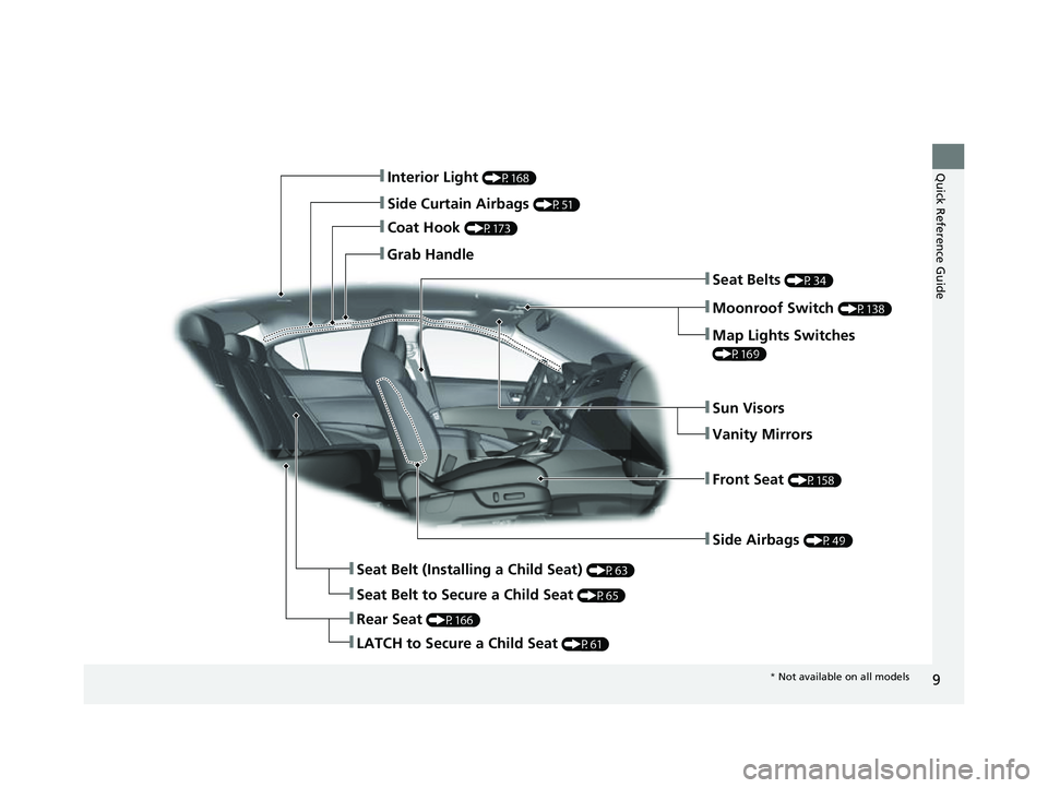 ACURA ILX 2022 User Guide 9
Quick Reference Guide
❚Side Airbags (P49)
❚Interior Light (P168)
❚Side Curtain Airbags (P51)
❚Coat Hook (P173)
❚Grab Handle
❚Moonroof Switch (P138)
❚Seat Belts (P34)
❚Seat Belt (Inst ACURA ILX 2022 User Guide 9
Quick Reference Guide
❚Side Airbags (P49)
❚Interior Light (P168)
❚Side Curtain Airbags (P51)
❚Coat Hook (P173)
❚Grab Handle
❚Moonroof Switch (P138)
❚Seat Belts (P34)
❚Seat Belt (Inst