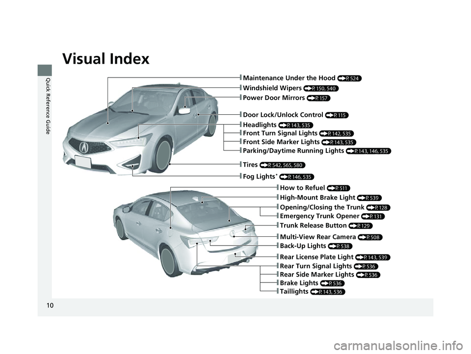 ACURA ILX 2022  Owners Manual Visual Index
10
Quick Reference Guide❚Maintenance Under the Hood (P524)
❚Windshield Wipers (P150, 540)
❚Tires (P542, 565, 580)
❚Door Lock/Unlock Control (P115)
❚Power Door Mirrors (P157)
❚