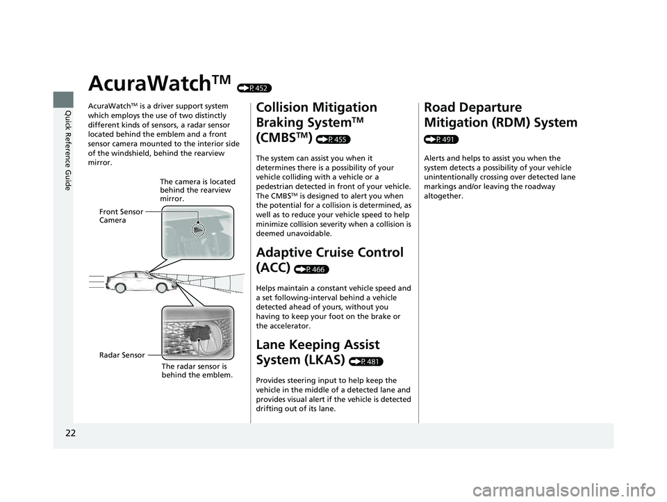 ACURA ILX 2022  Owners Manual 22
Quick Reference Guide
AcuraWatchTM (P452)
AcuraWatch
TM is a driver support system 
which employs the use of two distinctly 
different kinds of sensors, a radar sensor 
located behind the emblem an