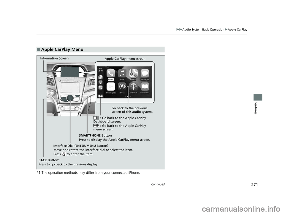 ACURA ILX 2022 Owners Manual 271
uuAudio System Basic Operation uApple CarPlay
Continued
Features
*1:The operation methods may differ from your connected iPhone.
■Apple CarPlay Menu
Go back to the previous
screen of this audio ACURA ILX 2022 Owners Manual 271
uuAudio System Basic Operation uApple CarPlay
Continued
Features
*1:The operation methods may differ from your connected iPhone.
■Apple CarPlay Menu
Go back to the previous
screen of this audio