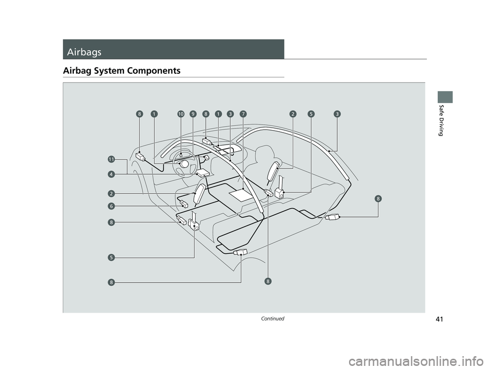ACURA ILX 2022 Service Manual 41Continued
Safe Driving
Airbags
Airbag System Components
6
8
8
8
8
789108
11
22 ACURA ILX-31TX66900.book 41 ページ 2021年4月26日 月曜日 午前11時27分 ACURA ILX 2022 Service Manual 41Continued
Safe Driving
Airbags
Airbag System Components
6
8
8
8
8
789108
11
22 ACURA ILX-31TX66900.book 41 ページ 2021年4月26日 月曜日 午前11時27分
