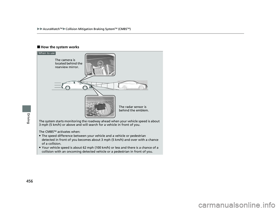 ACURA ILX 2022 Owners Manual 456
uuAcuraWatchTMuCollision Mitigation Braking SystemTM (CMBSTM)
Driving
■How the system works
The system starts monitoring the roadway ah ead when your vehicle speed is about
3 mph (5 km/h) or ab ACURA ILX 2022 Owners Manual 456
uuAcuraWatchTMuCollision Mitigation Braking SystemTM (CMBSTM)
Driving
■How the system works
The system starts monitoring the roadway ah ead when your vehicle speed is about
3 mph (5 km/h) or ab