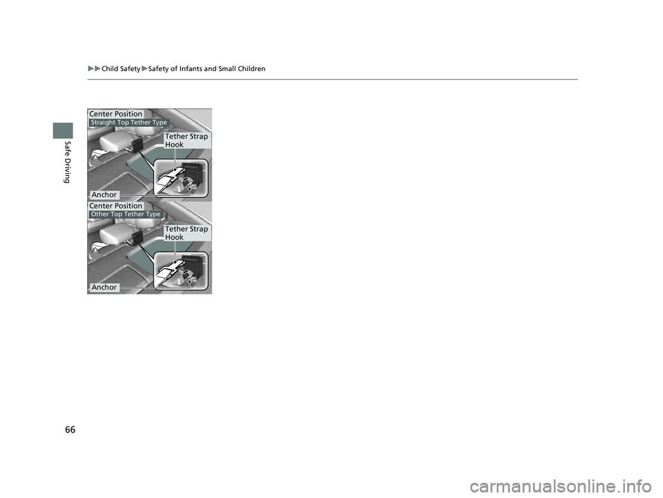 ACURA ILX 2022 Repair Manual 66
uuChild Safety uSafety of Infants and Small Children
Safe Driving
Center Position
Center Position
Anchor
Straight Top Tether Type
Tether Strap
Hook
Anchor
Other Top Tether Type
Tether Strap
Hook
ACURA ILX 2022 Repair Manual 66
uuChild Safety uSafety of Infants and Small Children
Safe Driving
Center Position
Center Position
Anchor
Straight Top Tether Type
Tether Strap
Hook
Anchor
Other Top Tether Type
Tether Strap
Hook