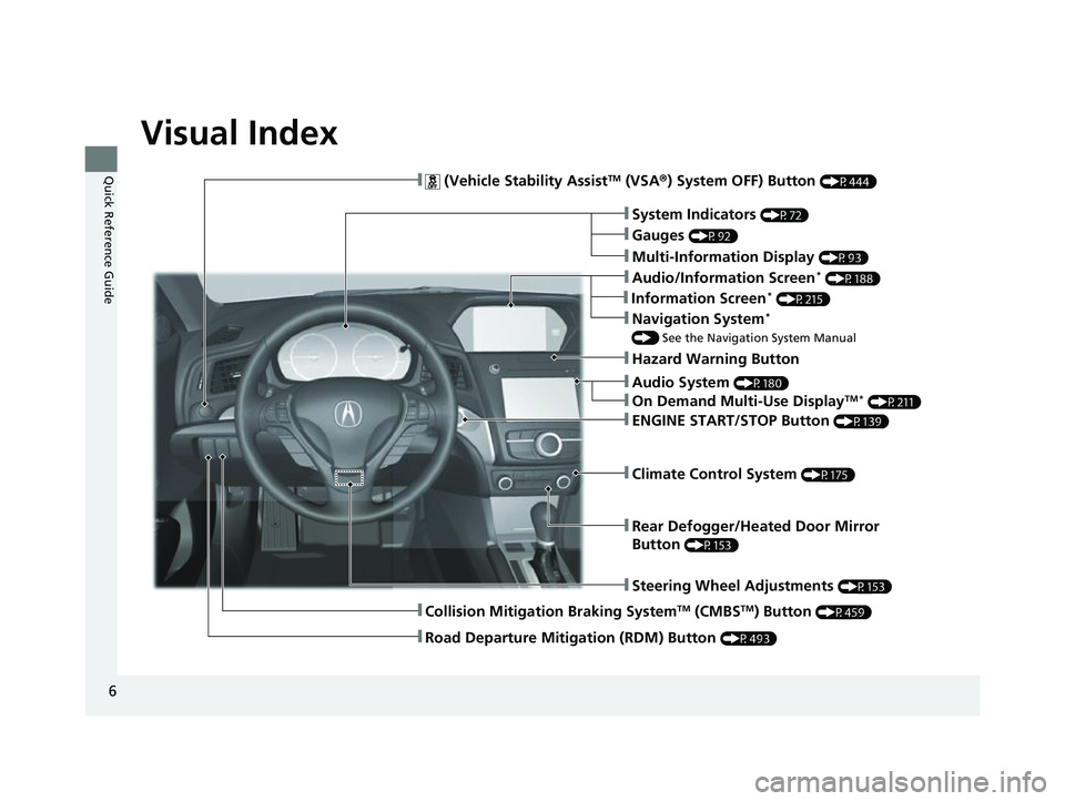 ACURA ILX 2022  Owners Manual 6
Quick Reference Guide
Quick Reference Guide
Visual Index
❚Audio System (P180)
❚Rear Defogger/Heated Door Mirror 
Button 
(P153)
❚Steering Wheel Adjustments (P153)
❚ (Vehicle Stability Assist