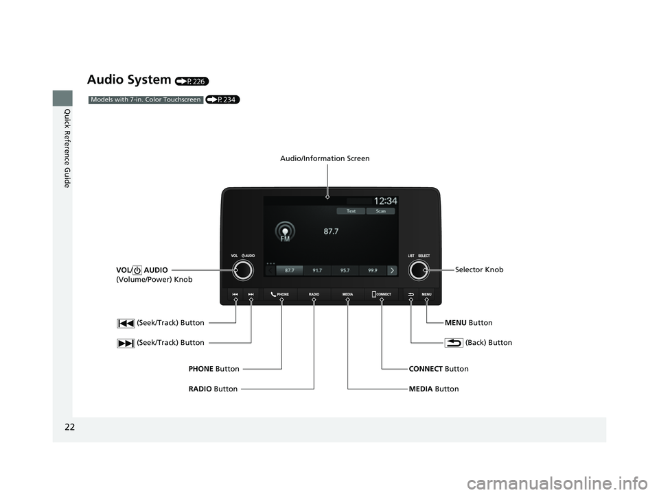 ACURA INTEGRA 2023  Owners Manual 22
Quick Reference Guide
Audio System (P226)
 (Seek/Track) Button
RADIO Button
PHONE
 Button
 (Seek/Track) Button
VOL
/ AUDIO  
(Volume/Power) Knob
Audio/Information Screen
 (Back) Button
MENU ButtonS