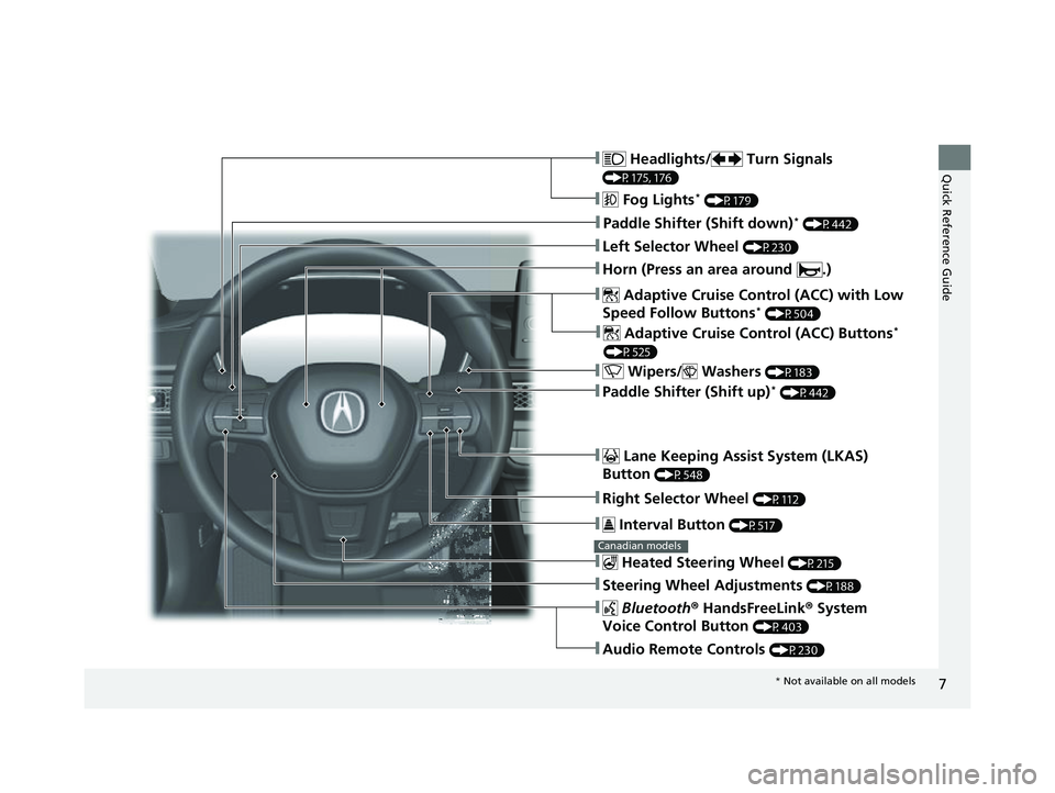 ACURA INTEGRA 2023  Owners Manual 7
Quick Reference Guide❚ Headlights/  Turn Signals 
(P175, 176)
❚ Fog Lights* (P179)
❚Paddle Shifter (Shift down)* (P442)
❚Left Selector Wheel (P230)
❚ Adaptive Cruise Control (ACC) with Low