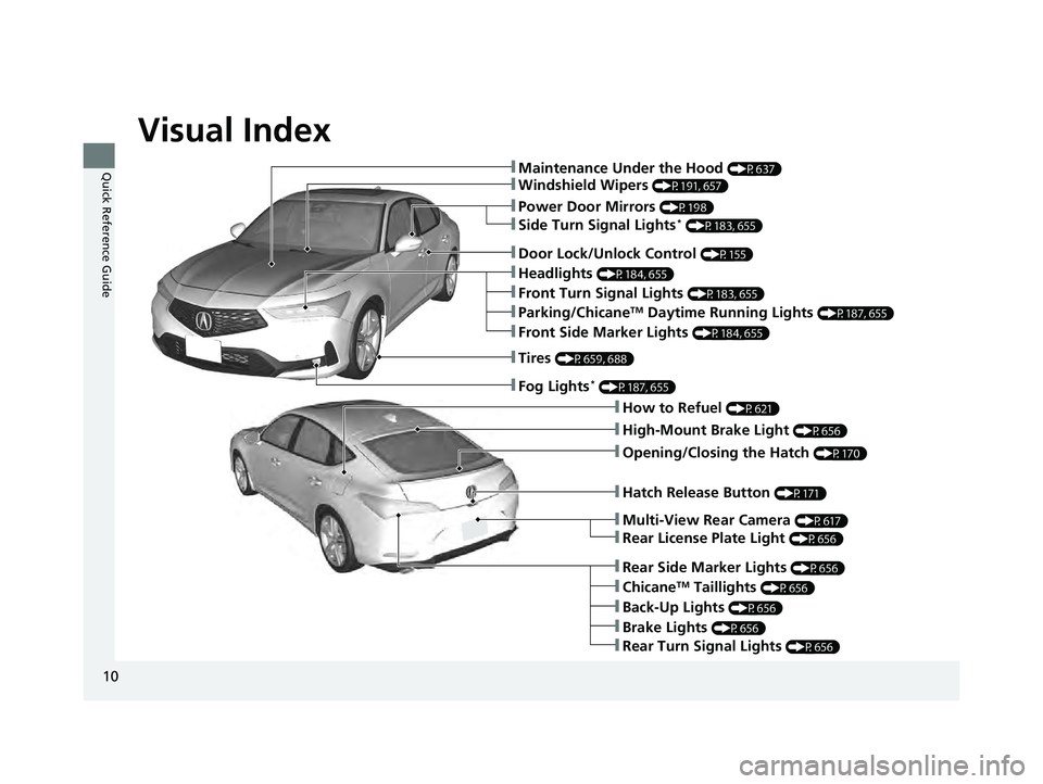 ACURA INTEGRA 2024  Owners Manual Visual Index
10
Quick Reference Guide❚Maintenance Under the Hood (P637)
❚Windshield Wipers (P191, 657)
❚Tires (P659, 688)
❚Fog Lights* (P187, 655)
❚Power Door Mirrors (P198)
❚How to Refuel