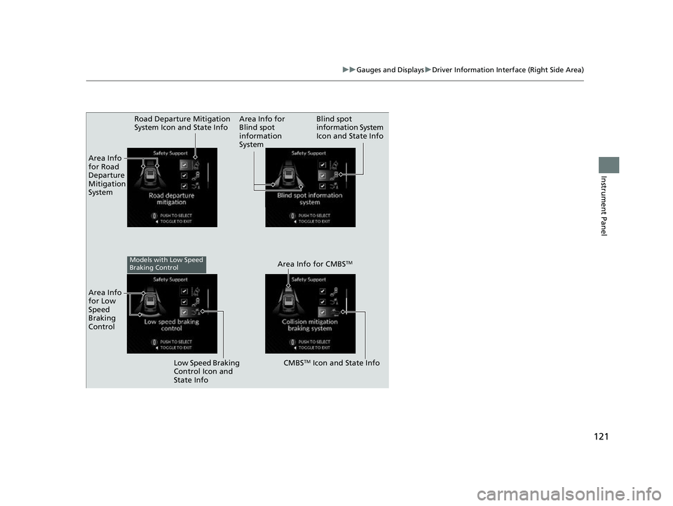 ACURA MDX 2022 Owners Manual 121
uuGauges and Displays uDriver Information Interface (Right Side Area)
Instrument Panel
Area Info
for Road
Departure
Mitigation
System Road Departure Mitigation
System Icon and State Info
Blin ACURA MDX 2022 Owners Manual 121
uuGauges and Displays uDriver Information Interface (Right Side Area)
Instrument Panel
Area Info
for Road
Departure
Mitigation
System Road Departure Mitigation
System Icon and State Info
Blin