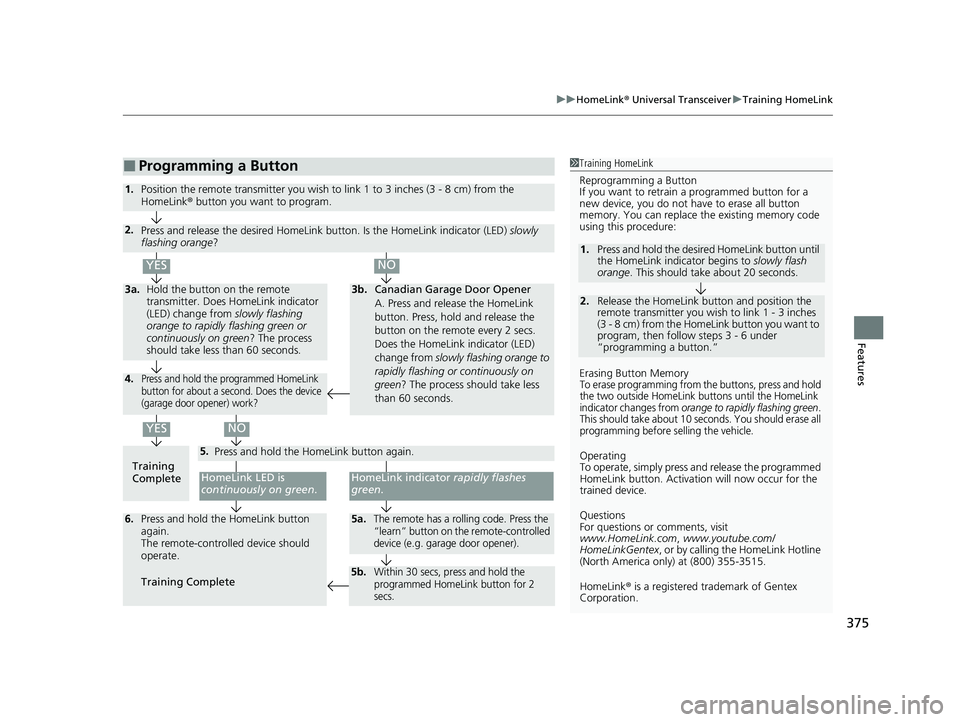 ACURA MDX 2022 Owners Manual 375
uuHomeLink ® Universal Transceiver uTraining HomeLink
Features
■Programming a Button1Training HomeLink
Reprogramming a Button
If you want to retrain a programmed button for a
new device, you ACURA MDX 2022 Owners Manual 375
uuHomeLink ® Universal Transceiver uTraining HomeLink
Features
■Programming a Button1Training HomeLink
Reprogramming a Button
If you want to retrain a programmed button for a
new device, you